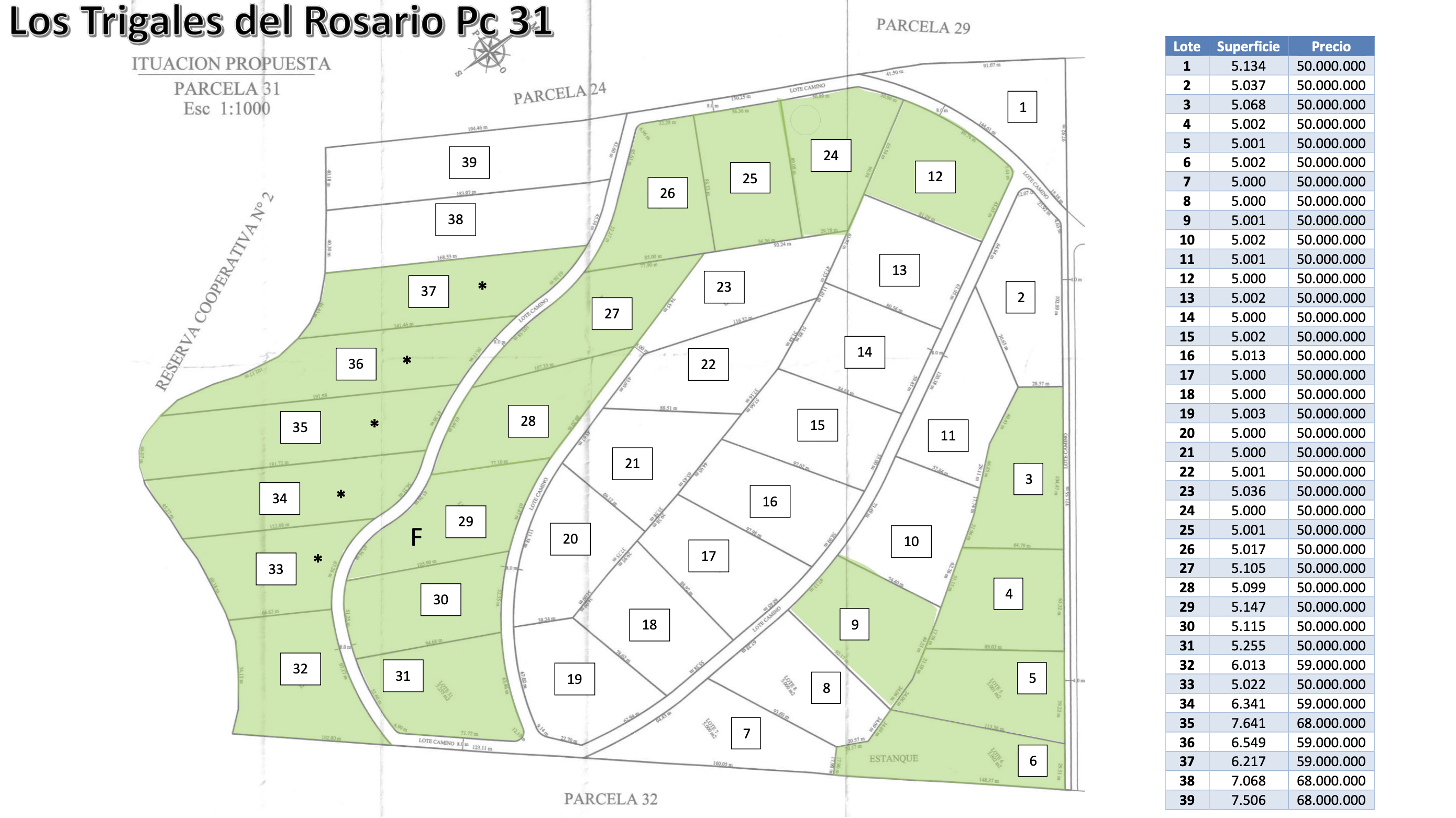 Plano Loteo Los Trigales del Rosario